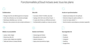 Avantages Stockage cloud