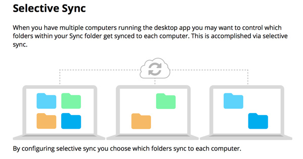 Sync facebook instagram