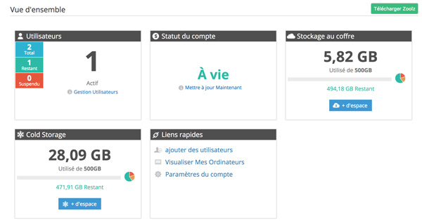 Zoolz Cloud Archive