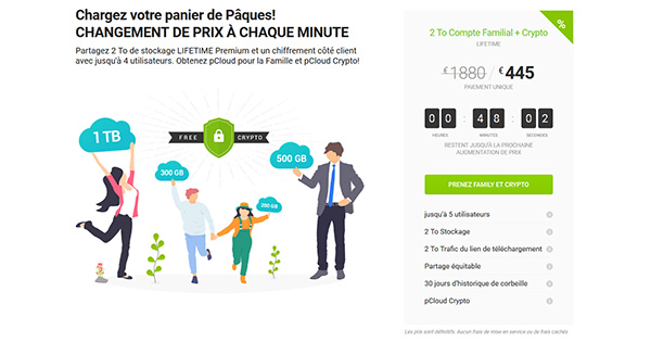 Promo pCloud Pâques
