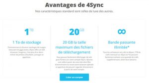 Avantages 4Sync