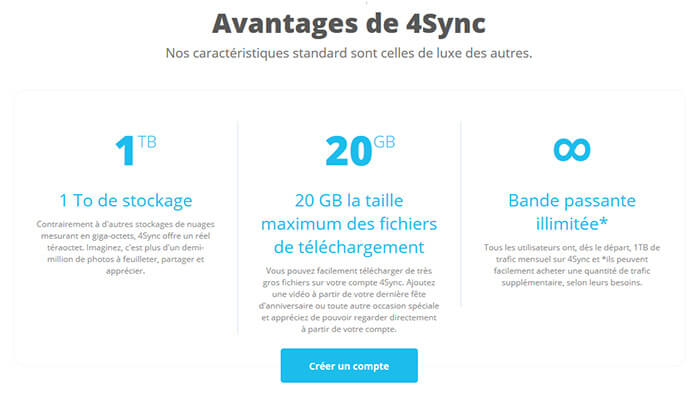 Avantages 4Sync